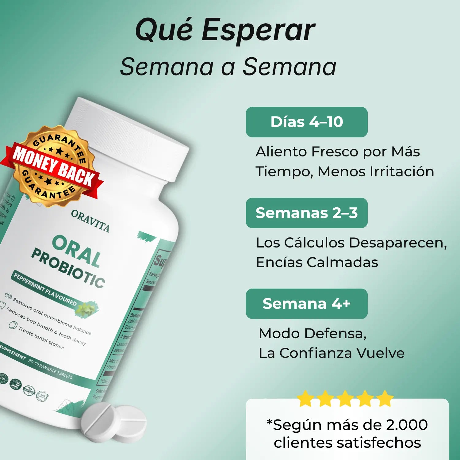 Oravela Probiótico Oral