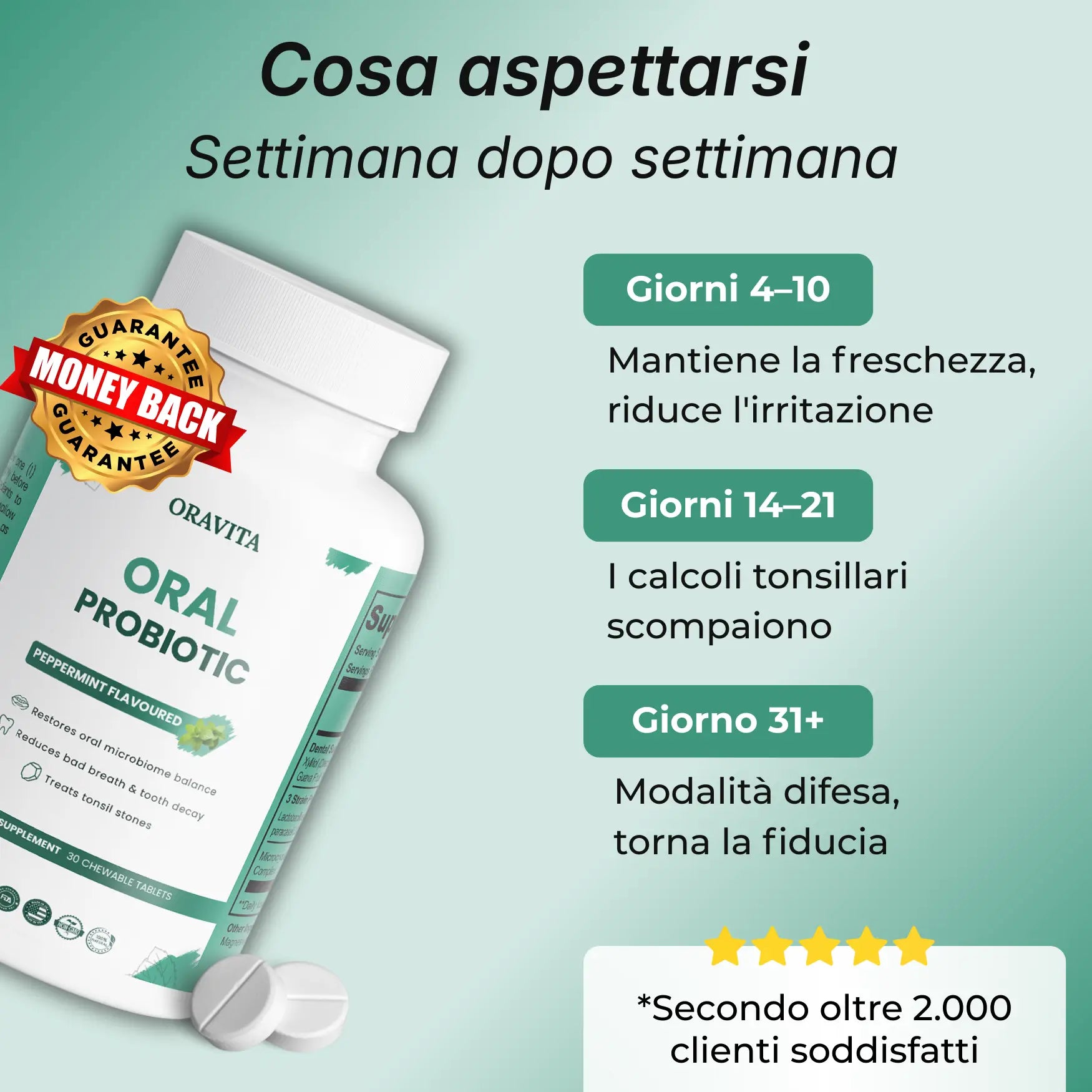 Oravela Probiótico Oral