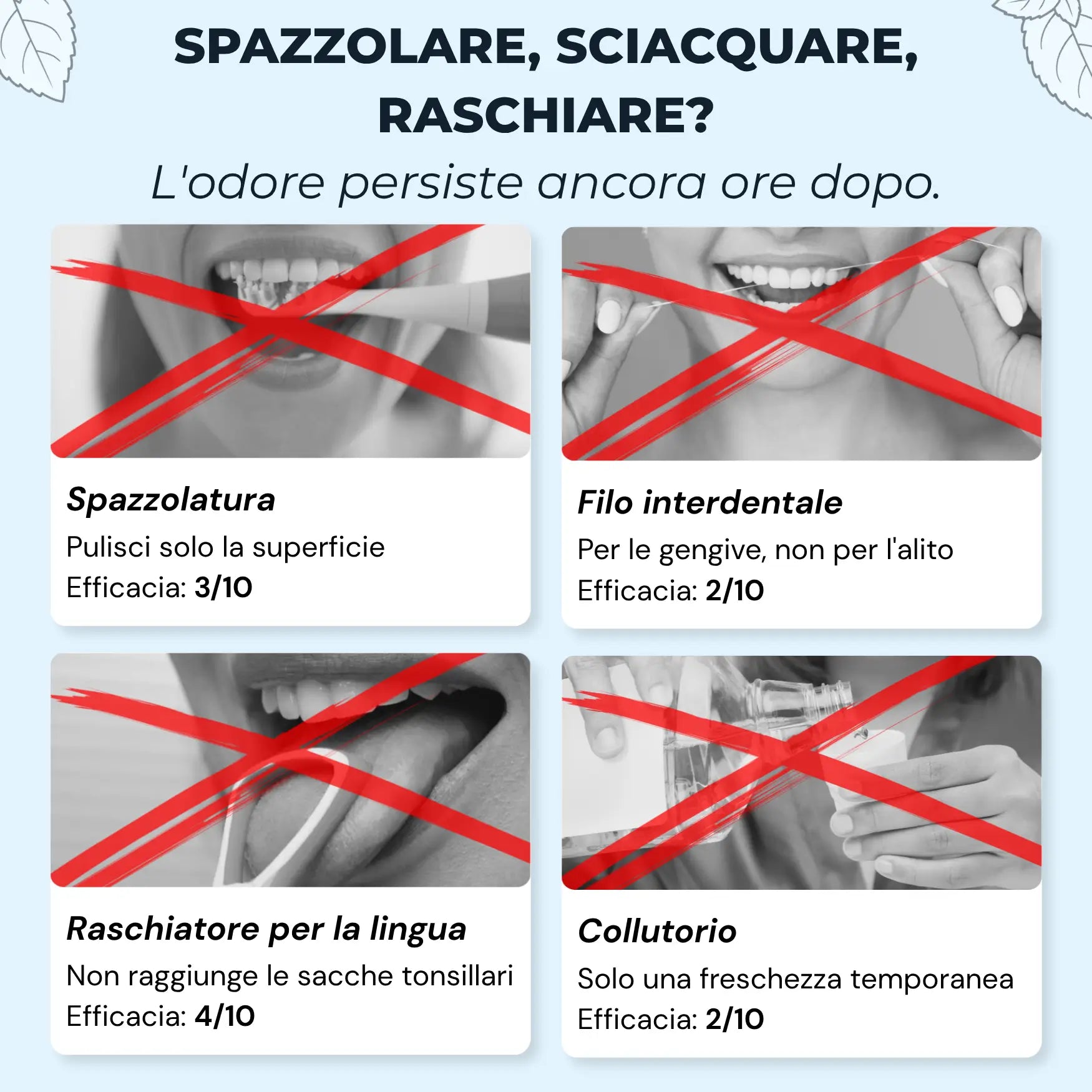Oravela™ Probiotico Orale