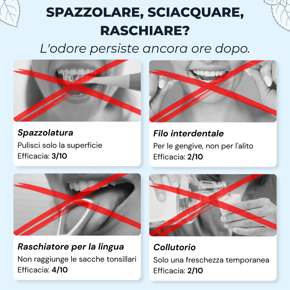 Oravela™ Probiotico Orale